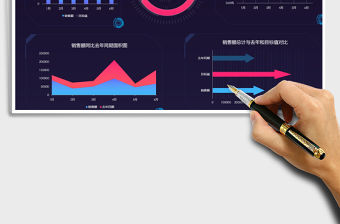 2021年銷售數據看板業績分析統計