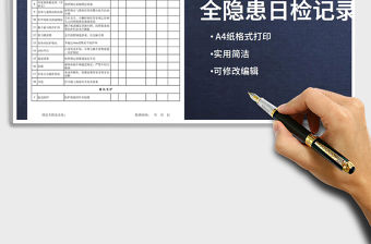 2021年施工現(xiàn)場實體安全隱患日檢記錄表