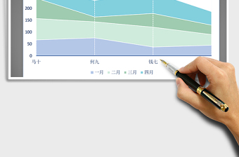 2021年水色藍(lán)系列之堆積面積