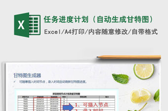 2021年任務進度計劃（自動生成甘特圖）