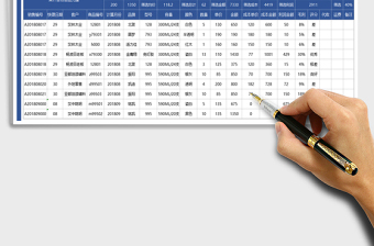 2021年銷售明細表-公式計算