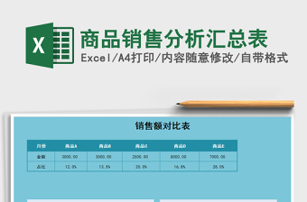 2021年商品銷售分析匯總表