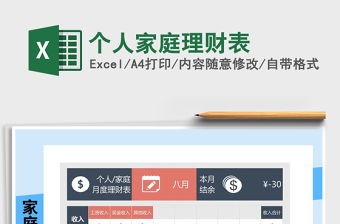 2021年個人家庭理財表