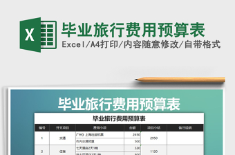 2021年畢業(yè)旅行費(fèi)用預(yù)算表
