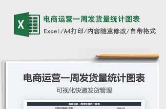 2021年電商運營一周發貨量統計圖表