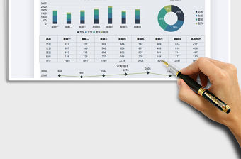 2021年電商運營一周發貨量統計圖表