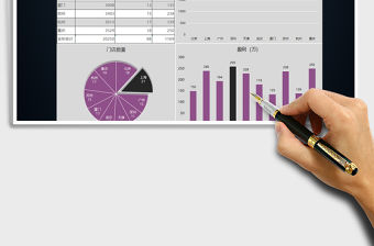 2021年銷售地區數據分析圖表模板