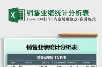 2021年銷售業(yè)績統(tǒng)計(jì)分析表