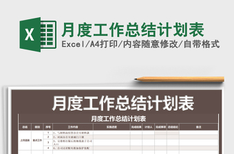 2021年月度工作總結(jié)計劃表