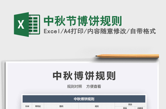 2021年中秋節(jié)博餅規(guī)則