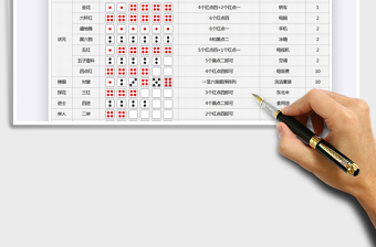 2021年中秋節(jié)博餅規(guī)則
