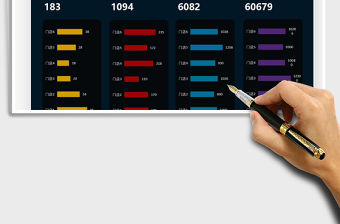 2021年銷售數(shù)據(jù)分析表-可視化圖表