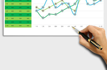 2021年2016月度銷售額可視表（同期、平均三方對比）