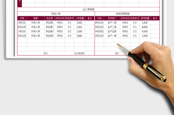 2021年材料出入庫及進(jìn)銷存賬
