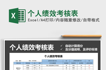 2021年個(gè)人績效考核表