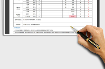 2021年个人绩效考核表