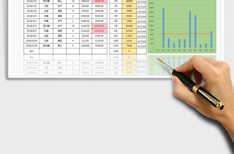 2021年收入報(bào)表-圖表分析