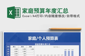 2021年家庭預算年度匯總