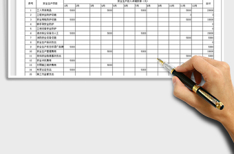 2021年工地安全生产费用提取计划表模板