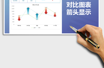 2021年銷售收入對比圖表-箭頭顯示