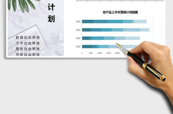 2021年上半年產品營銷計劃表
