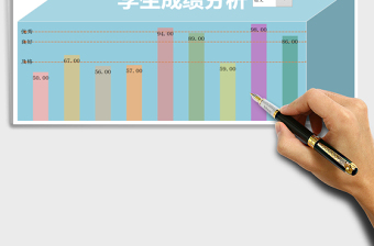 2021年学生成绩分析