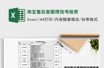 2021年淘寶售后客服績效考核表