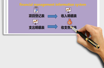 2021年財(cái)務(wù)管理系統(tǒng)