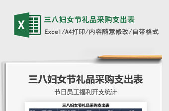2021年三八婦女節(jié)禮品采購支出表