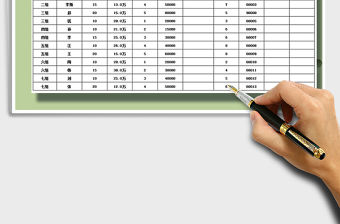 2021年銷售數據統計表