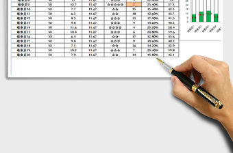 2021年銷售目標監控系統