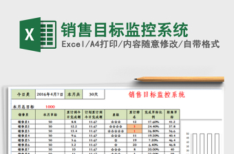 2021年銷售目標監(jiān)控系統(tǒng)