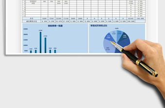 2021年家庭保險配制一覽表