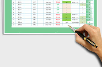 2021年學習計劃表-指標額數據階梯條顯示