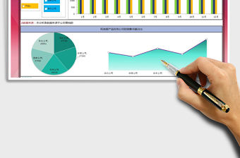 2021年產(chǎn)品銷售分析儀表(圖表聯(lián)動(dòng)，選擇分析)