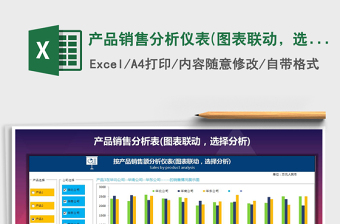 2021年產(chǎn)品銷售分析儀表(圖表聯(lián)動，選擇分析)