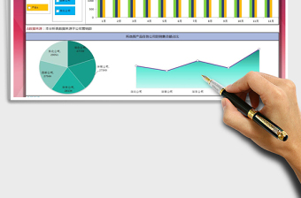 2021年产品销售分析仪表(图表联动，选择分析)