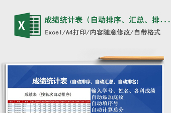 2021年成績統(tǒng)計表（自動排序、匯總、排名）