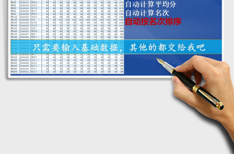 2021年成绩统计表（自动排序、汇总、排名）