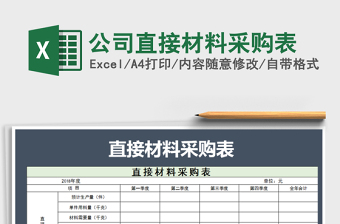 2022直接材料采购预算表