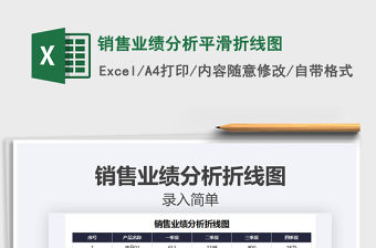 2021年銷售業績分析平滑折線圖