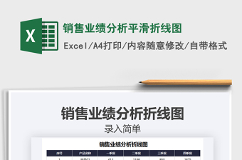 2021年銷售業(yè)績分析平滑折線圖