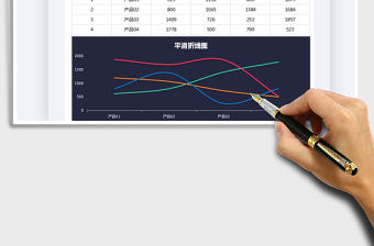 2021年销售业绩分析平滑折线图