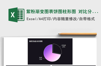 2021年紫粉漸變圖表餅圖柱形圖 對比分析占比分析