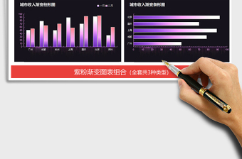 2021年紫粉渐变图表饼图柱形图 对比分析占比分析