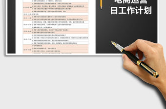 2021年電商運營日工作計劃