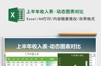 2021年上半年收入表-動態圖表對比免費下載