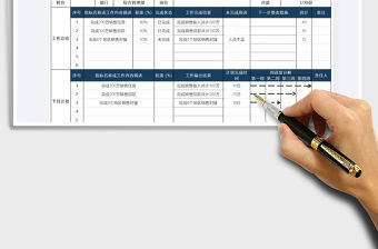 2021年月度工作總結計劃表