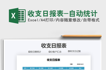 2021年收支日報(bào)表-自動(dòng)統(tǒng)計(jì)