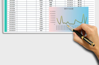 2021年財務費用支出表（自動計算）免費下載